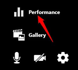 Monitor GPU Temperature by Using Dedicated GPU Software