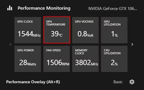 Monitor GPU Temperature by Using Dedicated GPU Software