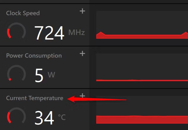 Monitor GPU Temperature by Using Dedicated GPU Software