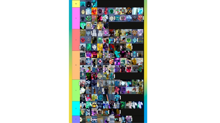 YBA] NEW OFFICIAL YBA SKIN TRADING TIER LIST (SEPTEMBER 2023) 