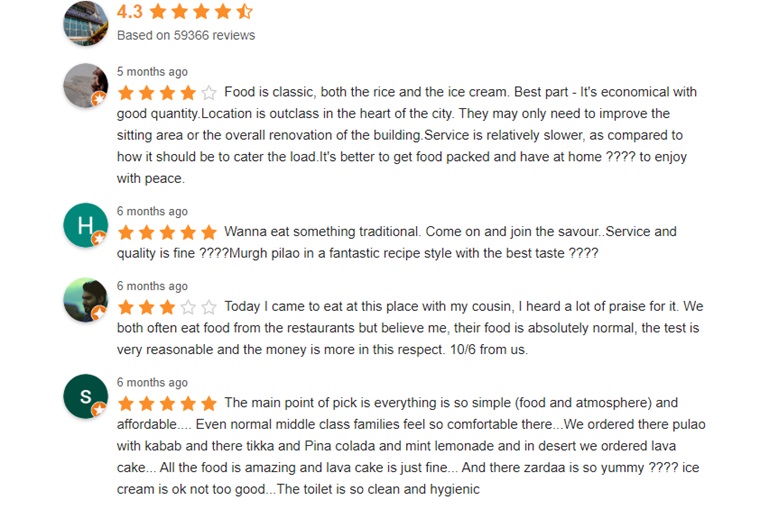 Savour Foods Reviews